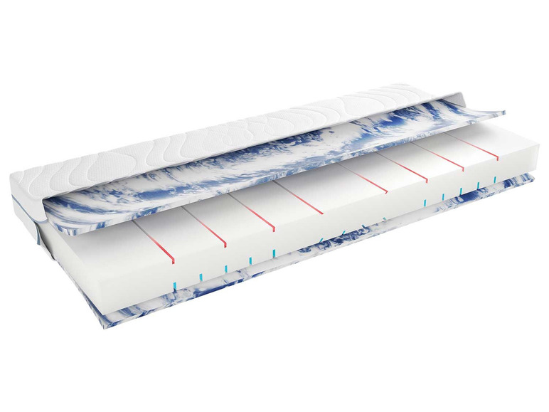 Prejsť na zobrazenie na celú obrazovku: MERADISO® 7-zónový obojstranný matrac z gélovej peny, 90 x 200 cm – obrázok 7