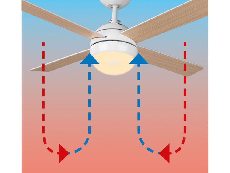 Prejsť na zobrazenie na celú obrazovku: LIVARNO LUX Stropný ventilátor s LED svietidlom – obrázok 9