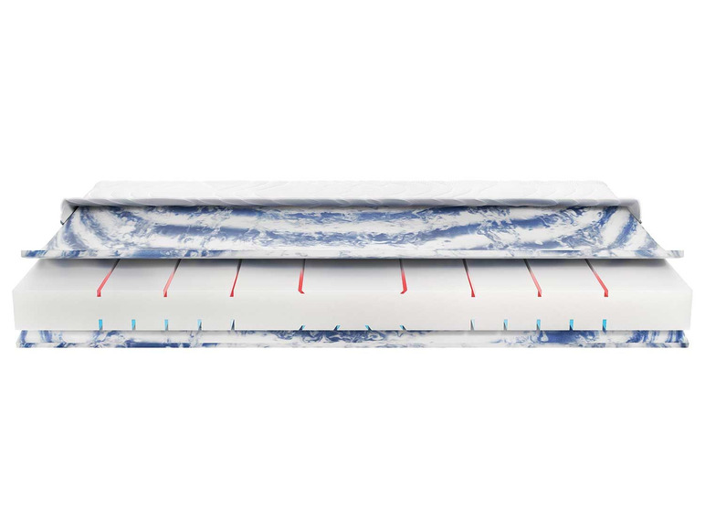 Prejsť na zobrazenie na celú obrazovku: MERADISO® 7-zónový obojstranný matrac z gélovej peny, 90 x 200 cm – obrázok 6