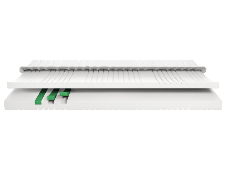 Prejsť na zobrazenie na celú obrazovku: MERADISO® 7-zónový matrac zo studenej peny H2, 140 x 200 cm – obrázok 6