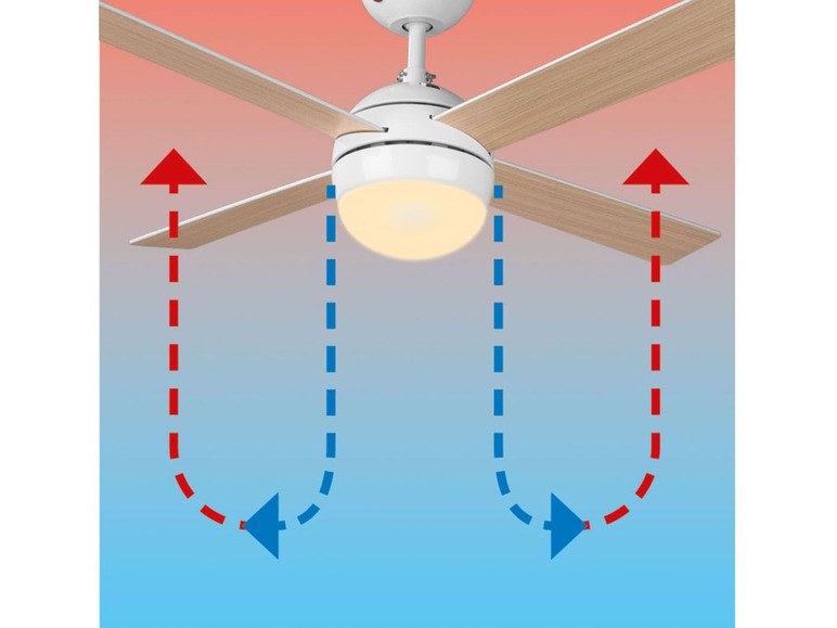 Prejsť na zobrazenie na celú obrazovku: LIVARNO home Stropný ventilátor s LED svietidlom – obrázok 4