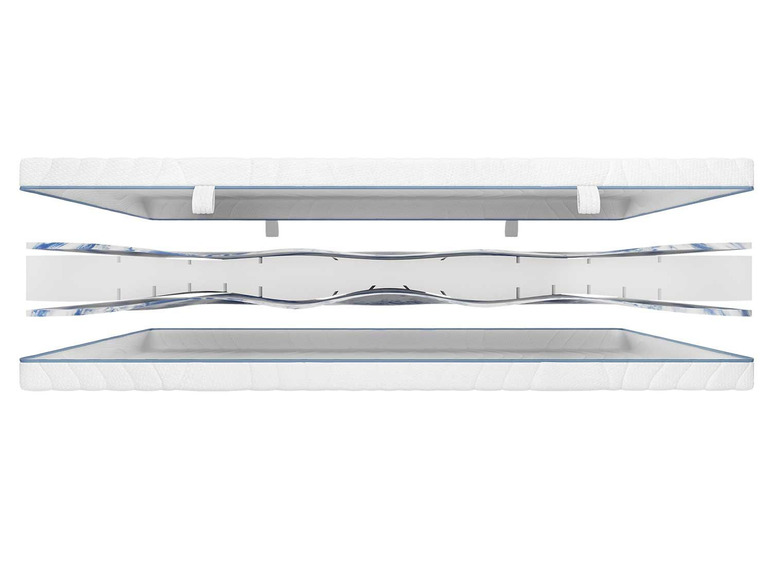 Prejsť na zobrazenie na celú obrazovku: MERADISO® 7-zónový obojstranný matrac z gélovej peny, 90 x 200 cm – obrázok 4