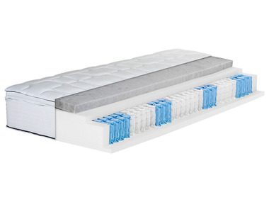 BeCo 7-zónový matrac boxspring Royal Flex KS s odnímateľným vrchným matracom z komfortnej peny