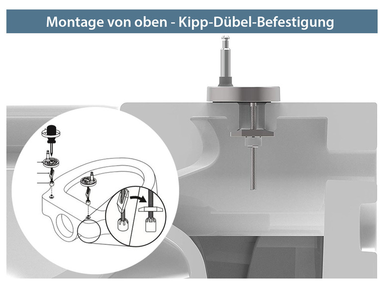 Prejsť na zobrazenie na celú obrazovku: Schütte WC sedadlo z duroplastu – obrázok 10