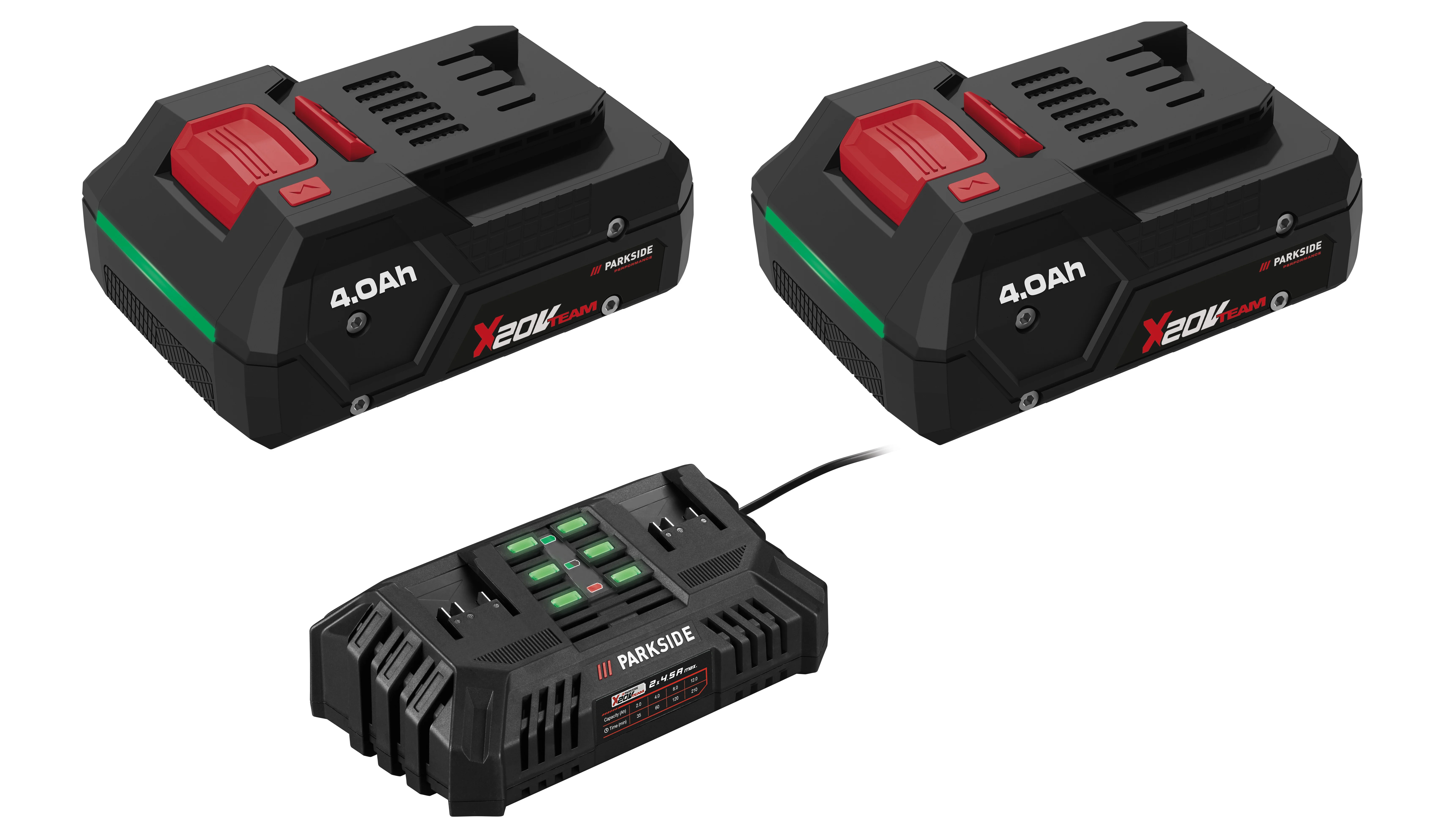 PARKSIDE® Smart akumulátor 20 V/4 Ah PAPP 204 A1, 2 kusy + Dvojitá nabíjačka na akumulátor 20 V/4,5 A PDSLG 20 B1
