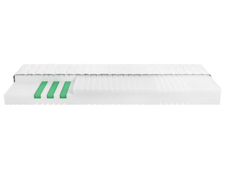 Prejsť na zobrazenie na celú obrazovku: meradiso 7-zónový matrac H3, 100 x 200 cm – obrázok 6