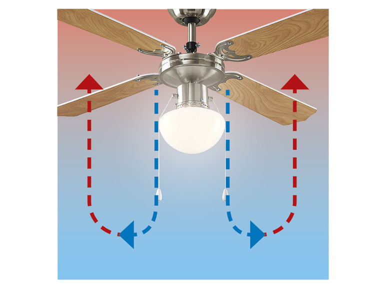 Prejsť na zobrazenie na celú obrazovku: LIVARNO home Stropný ventilátor s LED svietidlom – obrázok 4