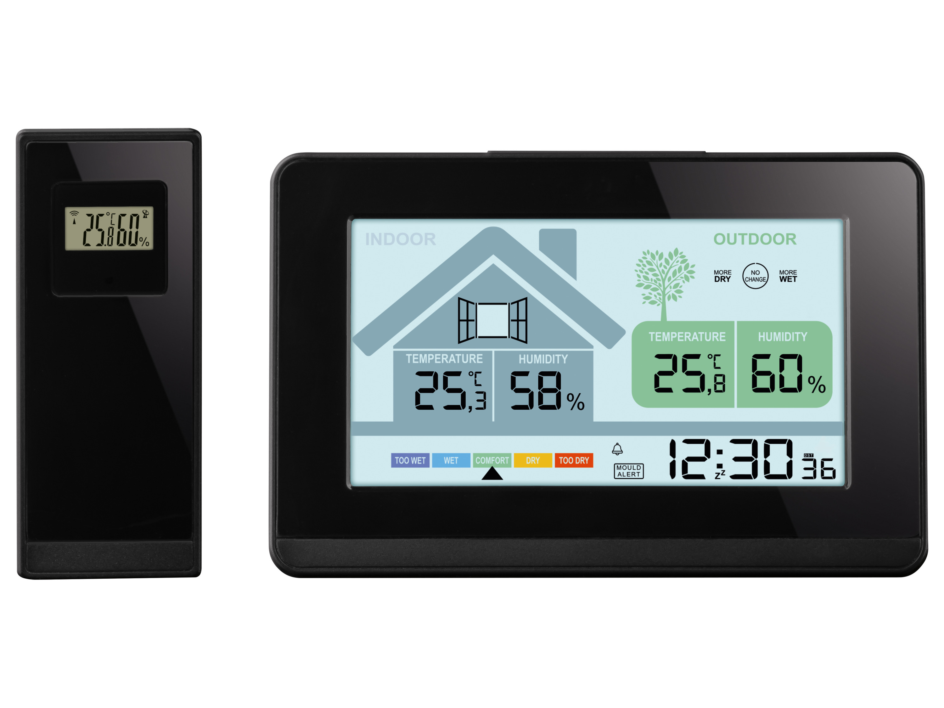 LIVARNO® Bezdrôtová meteorologická stanica s ukazovateľom potreby vetrania