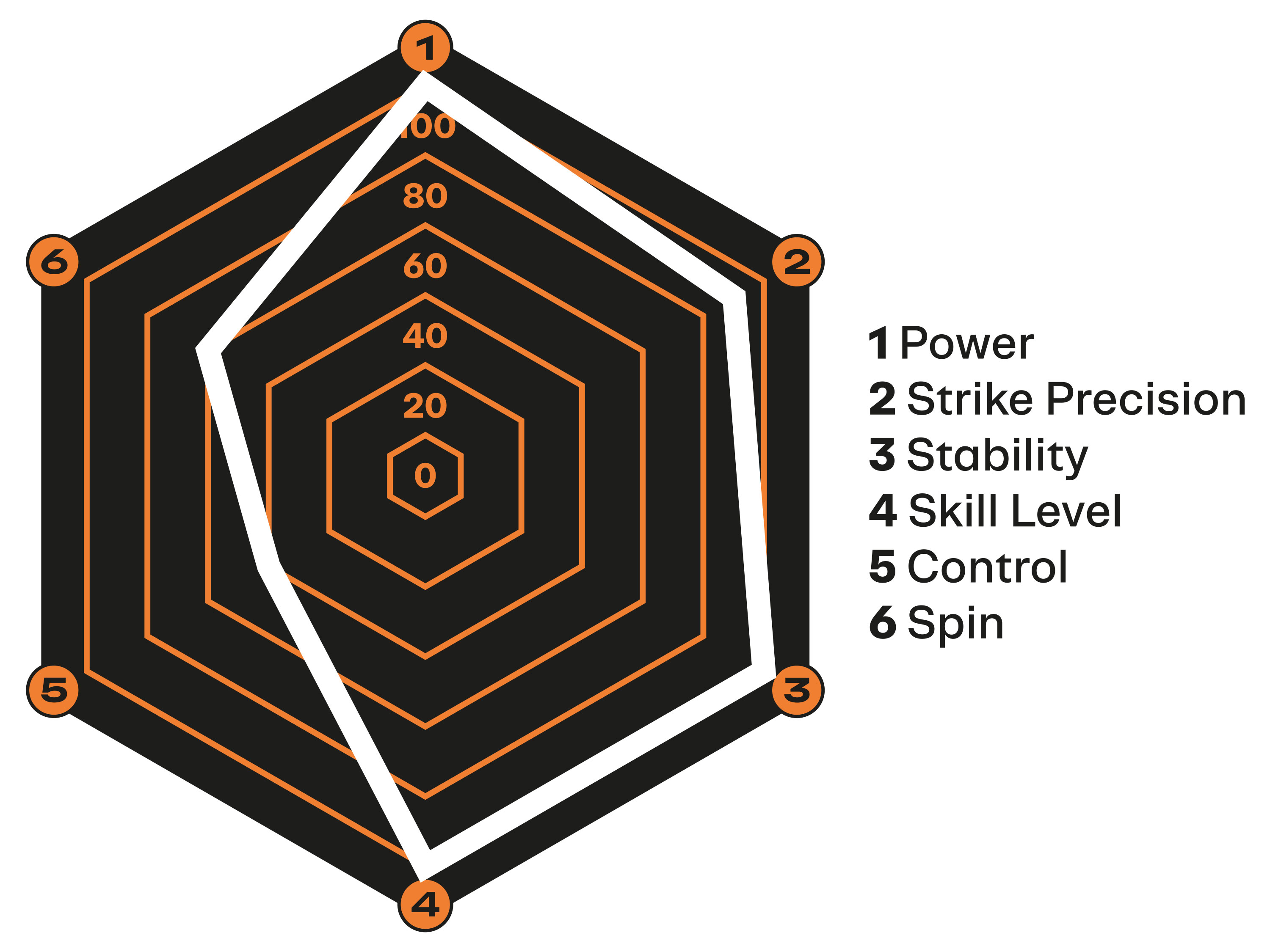 CRIVIT Padelová raketa 3K Carbon PRO - 7