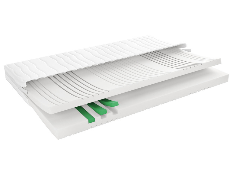 Prejsť na zobrazenie na celú obrazovku: meradiso 7-zónový matrac H2, 160 x 200 cm – obrázok 4