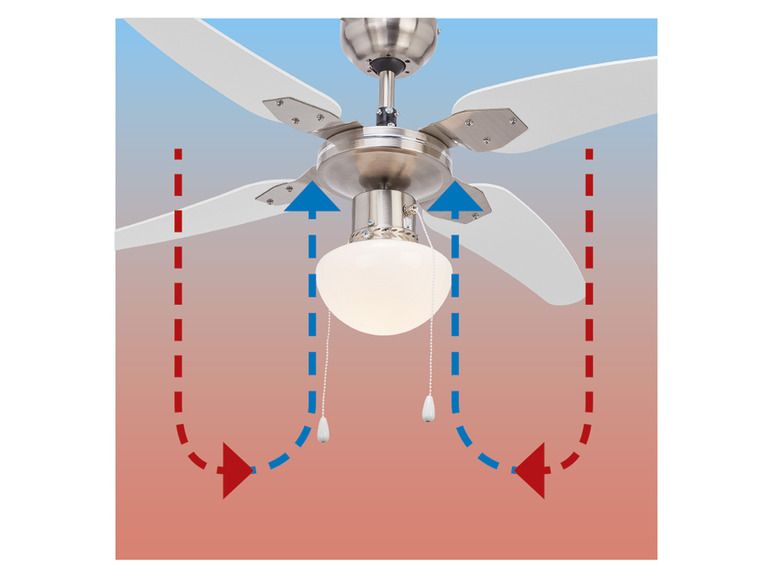Prejsť na zobrazenie na celú obrazovku: LIVARNO home Stropný ventilátor s LED svietidlom – obrázok 7