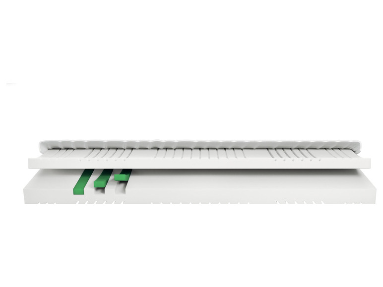 Prejsť na zobrazenie na celú obrazovku: meradiso 7-zónový matrac H3, 100 x 200 cm – obrázok 5