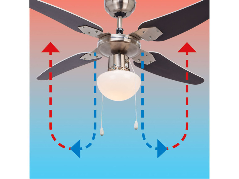Prejsť na zobrazenie na celú obrazovku: LIVARNO home Stropný ventilátor s LED svietidlom – obrázok 7