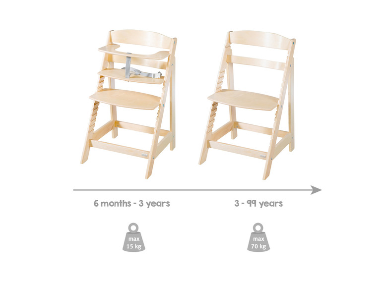 Prejsť na zobrazenie na celú obrazovku: roba Detská drevená vysoká jedálenská stolička Sit Up – obrázok 7