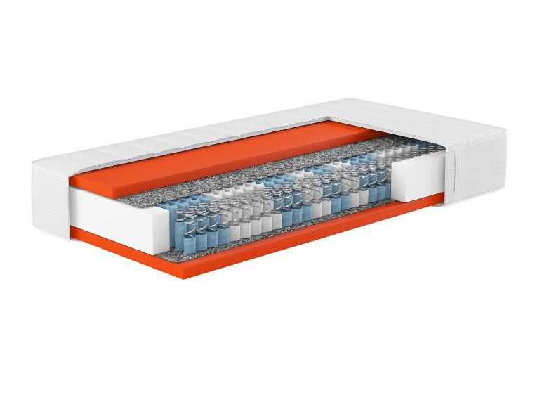 Hn8 Schlafsysteme 7-zónový taštičkový matrac Dynamic TFK (H3, 90 x 200)