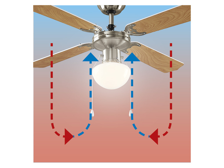 Prejsť na zobrazenie na celú obrazovku: LIVARNO home Stropný ventilátor s LED svietidlom – obrázok 3
