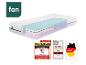 Matrac fan Flex Side Clima T s oceneniami Testsieger a Made in Germany.