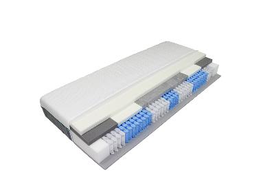 BeCo 7-zónový taštičkový matrac Feel s multifunkčným poťahom Omnitex