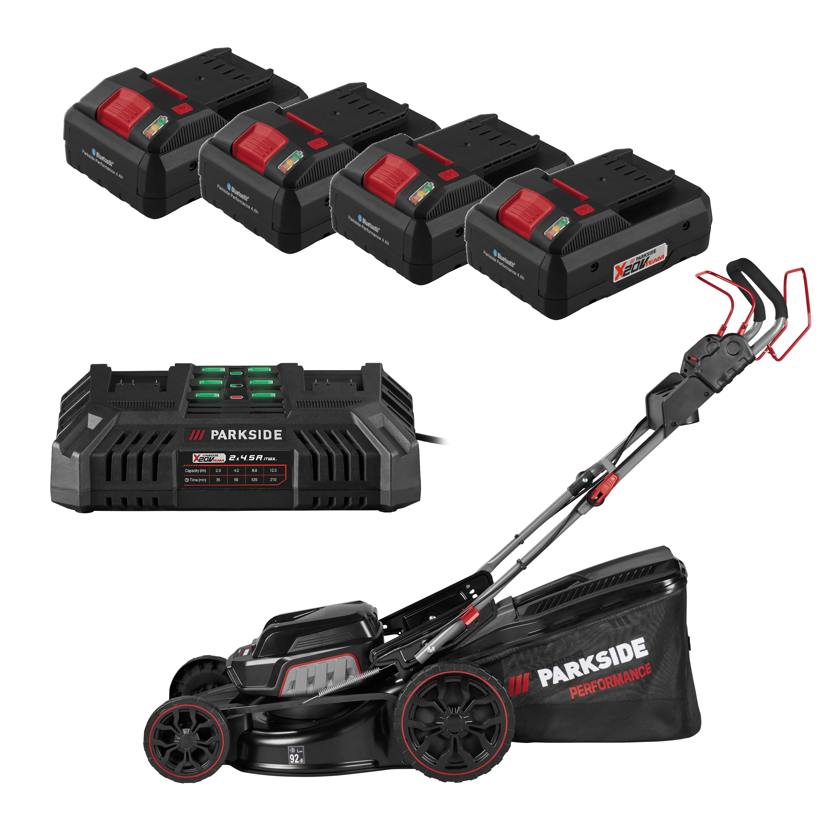 PARKSIDE PERFORMANCE® Aku kosačka na trávu PPRMA 40-Li C3 + Smart akumulátor 20 V/4 Ah, 4 kusy + Dvojitá nabíjačka na akumulátor 20 V/4,5 A