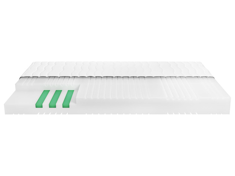 Prejsť na zobrazenie na celú obrazovku: meradiso 7-zónový matrac H2, 160 x 200 cm – obrázok 6