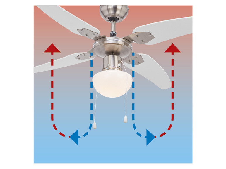 Prejsť na zobrazenie na celú obrazovku: LIVARNO home Stropný ventilátor s LED svietidlom – obrázok 6