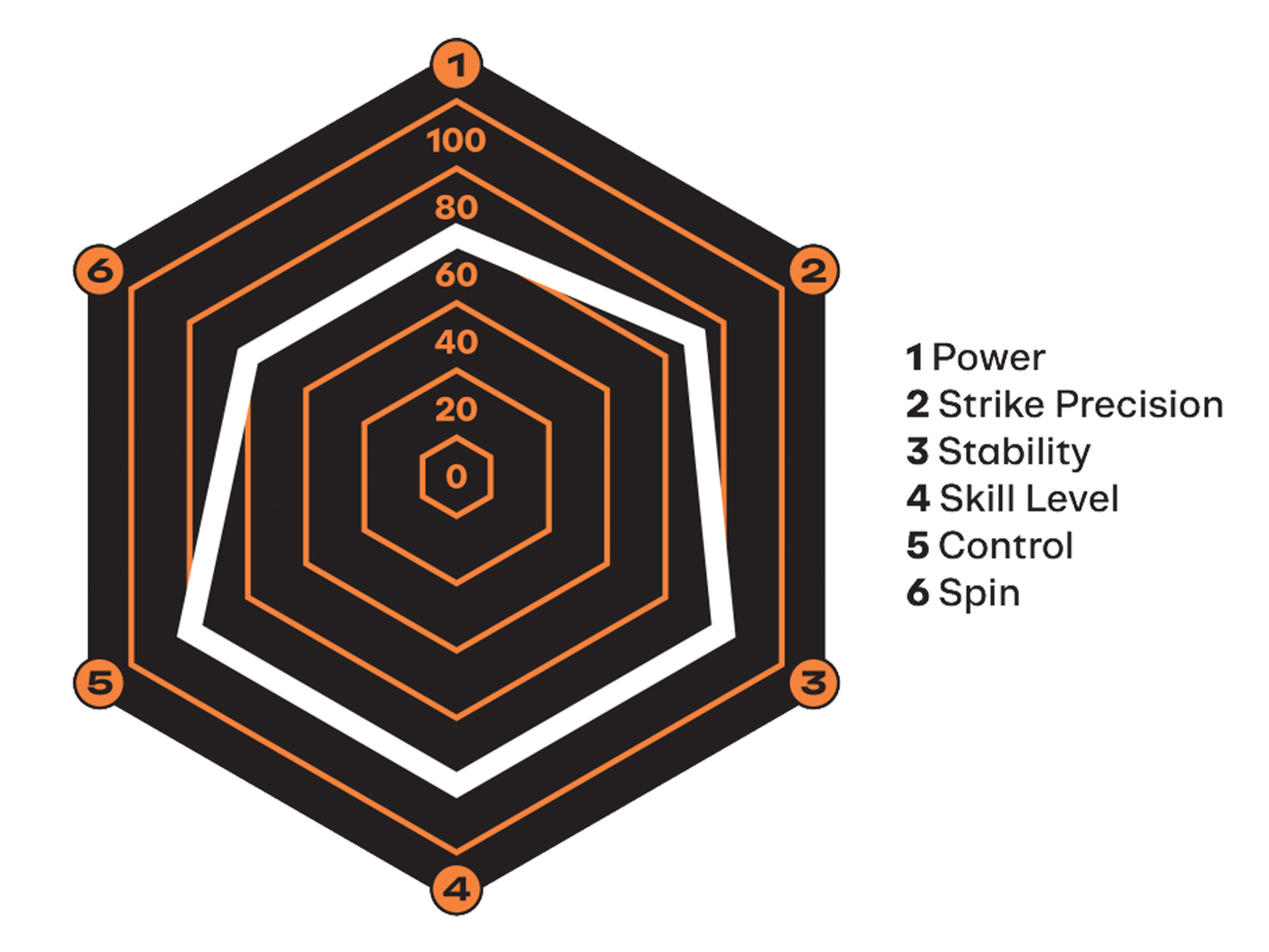 CRIVIT Padelová raketa Fiberglas Comfort - 9