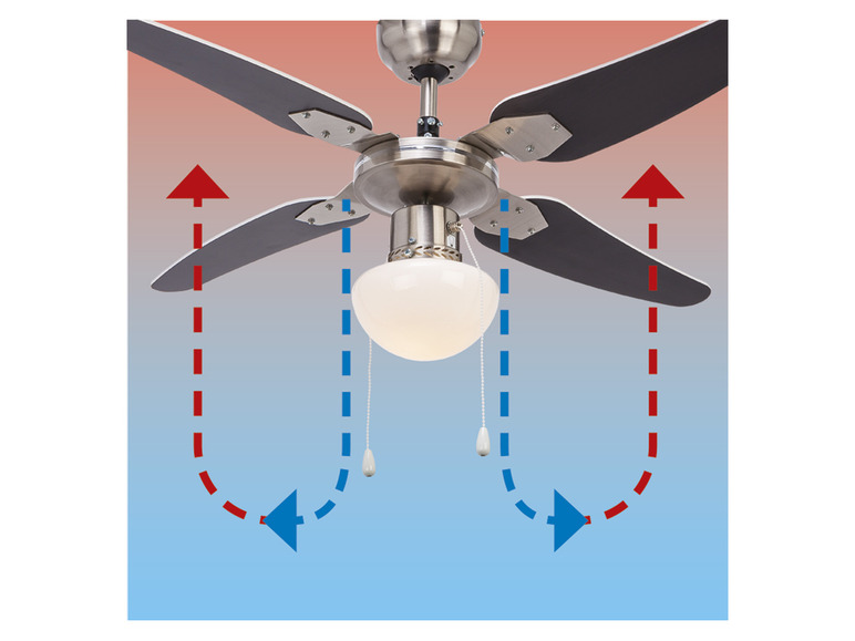 Prejsť na zobrazenie na celú obrazovku: LIVARNO home Stropný ventilátor s LED svietidlom – obrázok 9
