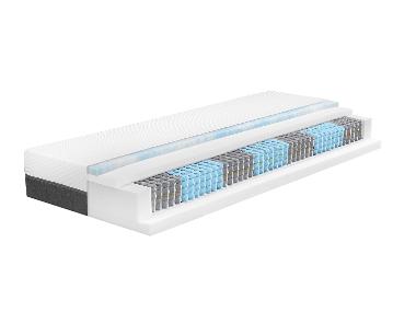 LIVARNO® 7-zónový taštičkový matrac s 1 000 pružinami „Royal Support Visco” Premium