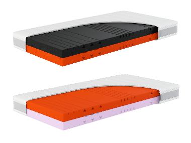 HN8 SCHLAFSYSTEME 7-zónový matrac zo studenej peny Sleep Balance