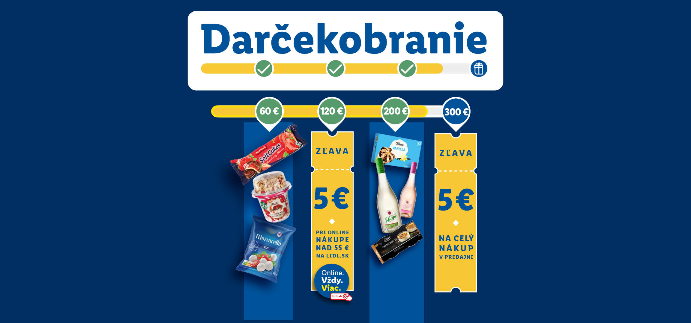 Propagačný banner s dezertmi, ovocím a rôznymi potravinami, s textom „Darčekobranie“ a „Nakupuj a získaj odmenu* celý máj“.