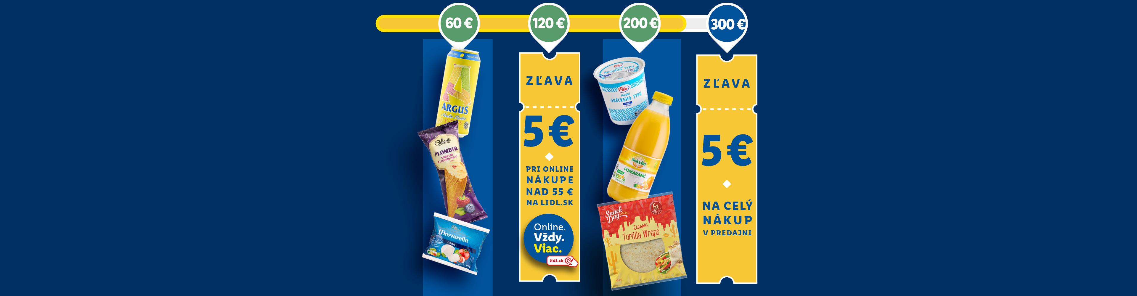 Reklama na zľavy v Lidli s kupónmi na 5 € a rôznymi produktmi ako pivo, zmrzlina, mozzarella, jogurt, džús a tortilly.