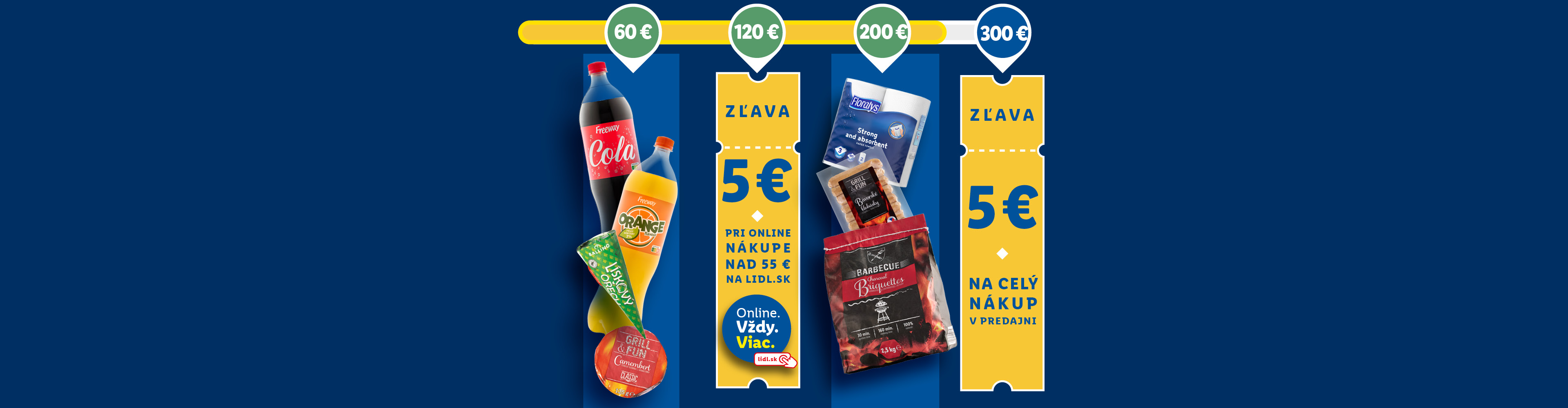 Propagačný obrázok s nápojmi, syrom, klobásami a briketami, ponúkajúci zľavy 5 € na online a kamenné nákupy.