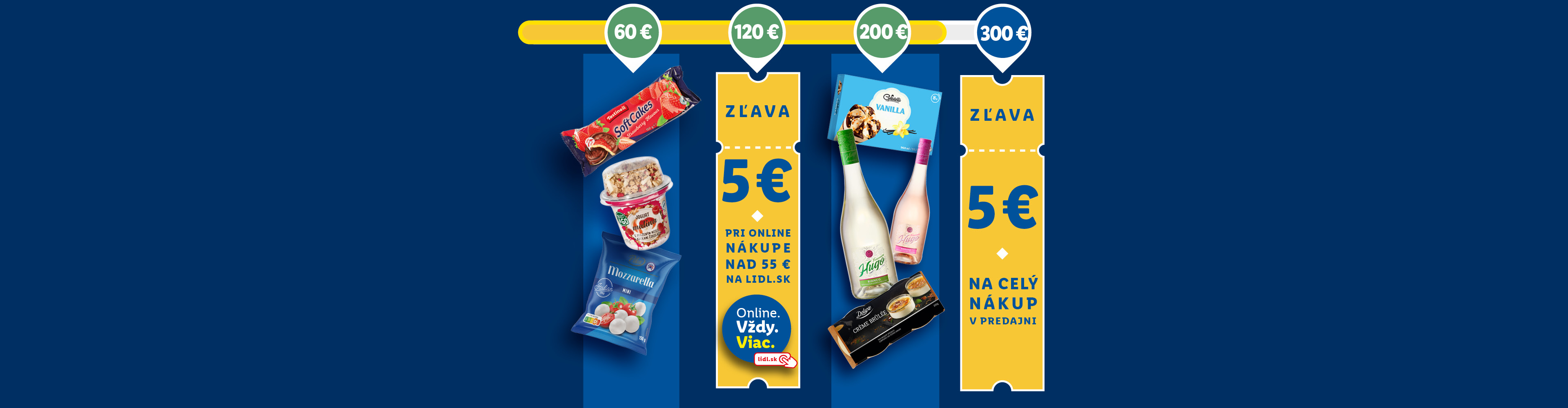 Reklama na zľavy s kupónmi 5 € na online nákupy nad 55 € a na celý nákup v predajni, s vyobrazením koláčikov, jogurtu, mozzarelly, vanilkovej zmrzliny, vína a crème brûlée.