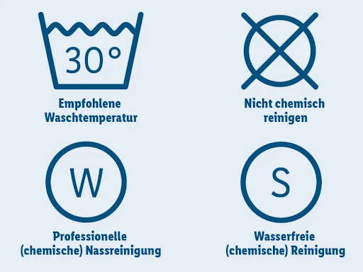 Symboly prania: pranie na 30°C, nečistiť chemicky, profesionálne mokré čistenie (W), chemické čistenie (S).
