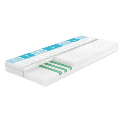 Matrace a lamelové rošty